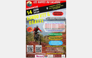 Les ruffes du Salagou